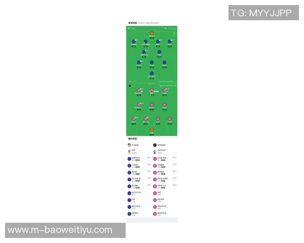 梅西苏牙德保罗领衔迈阿密国际对阵新英格兰革命首发阵容解析